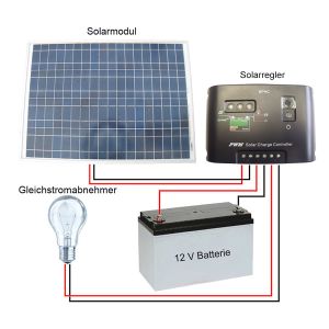 Solar Laderegler Controller 12V/10A