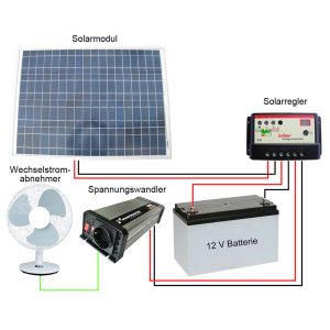 Solar Laderegler Controller 12V/24V 10 A