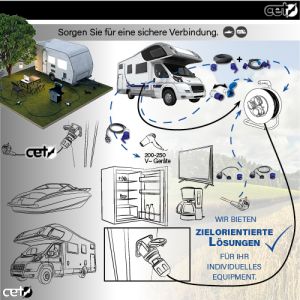 CET CEE Camping Verlngerungskabel