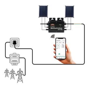 Mauk PV Mikro Wechselrichter MGTI-600  fr Balkonkraftwerke mit 