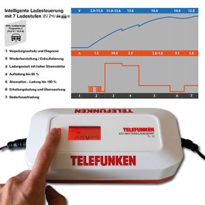 Telefunken Kfz-Batterieladeger�t TL 10 (B-Ware)