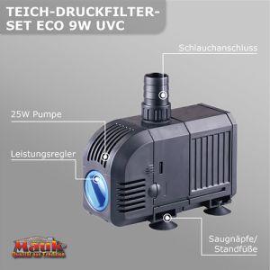 Mauk Teichdruckfilter-Set ECO 9W UVC (B-Ware)