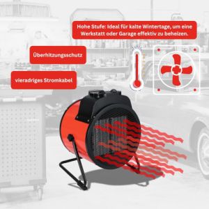 Telefunken 9 kW Industrie-Heizer