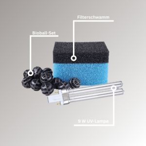 MAUK Teichdurchlauf-Filter-Set ECO