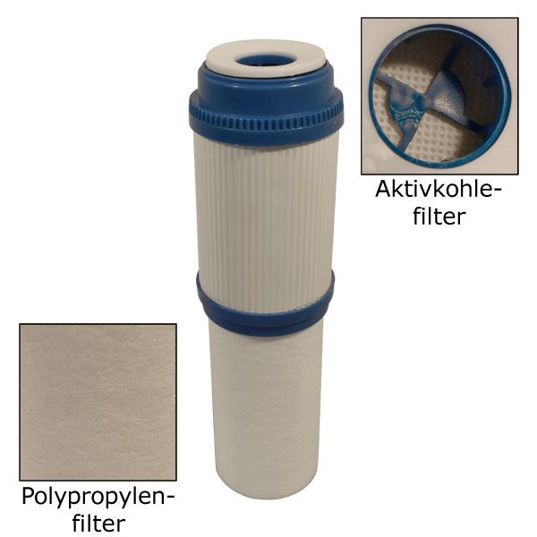 Mauk Duo-Filtereinsatz Aktivkohle+Polypropylenfilter